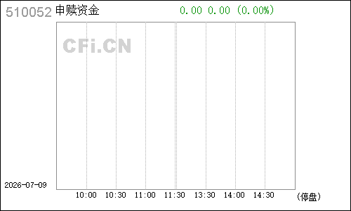 510052申赎资金分时行情